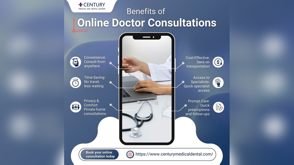 Online Doctor Consultation Cost: What You Need to Know